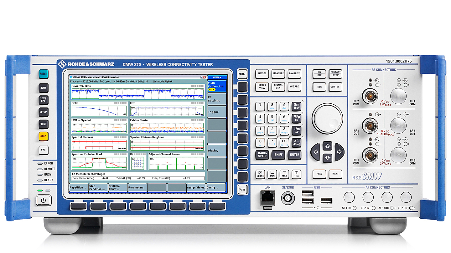 R&S®CMW270